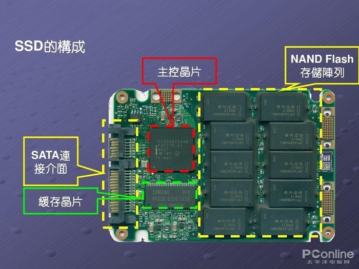 vwin德赢：物联网发展关注要点是什么